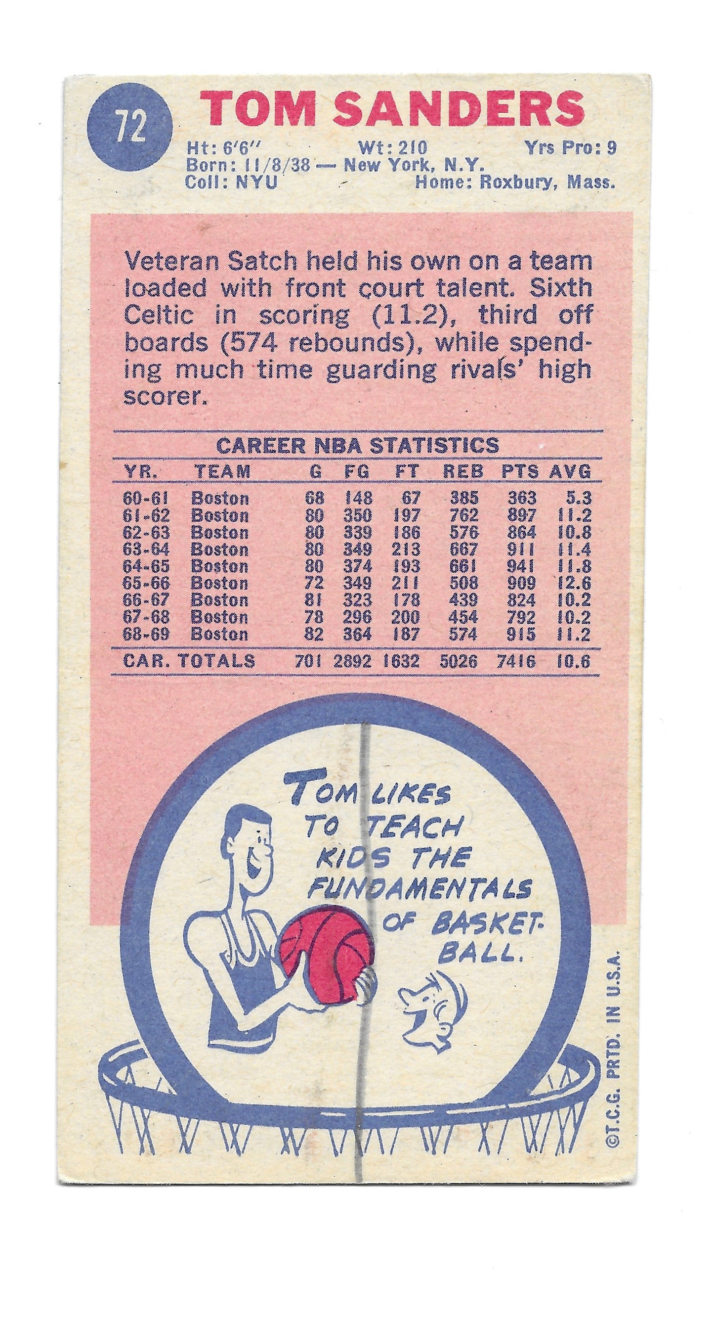 1969 Topps Tom Sanders Rookie