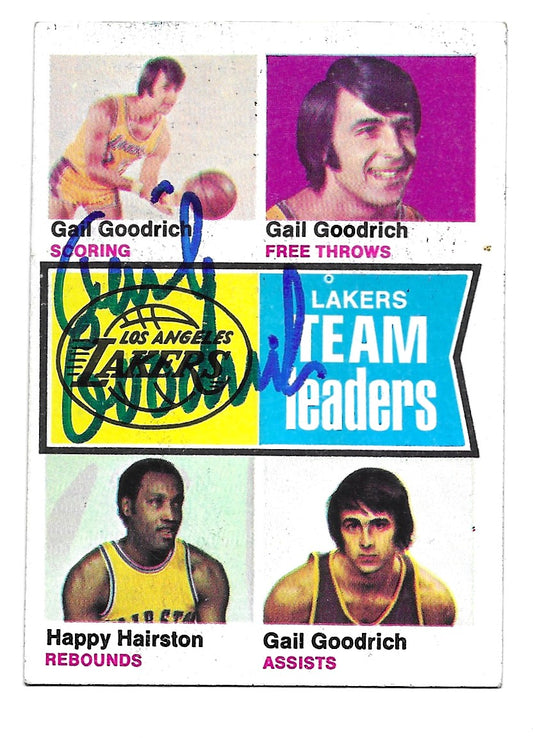 1974-75 Topps Lakers Team Leaders