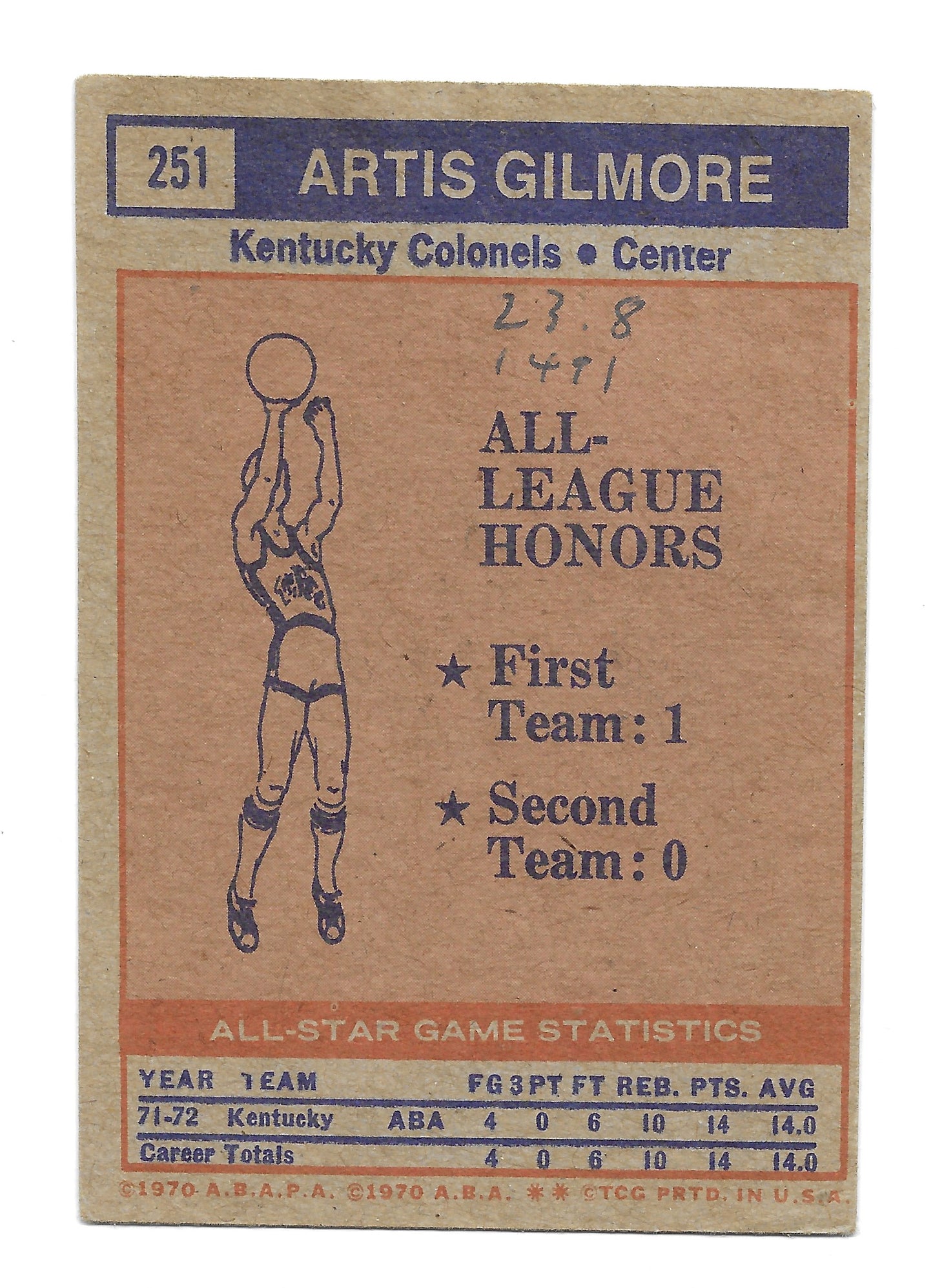 1972 Topps All-Star Artis Gilmore